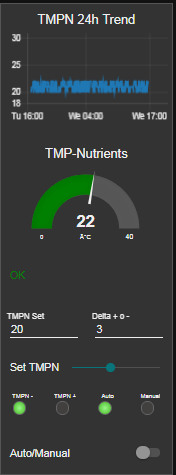 ModuloTMPN ModuloTMPN