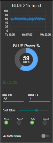 Modulo_BLUE Modulo_BLUE