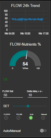 Modulo_FLOWN Modulo_FLOWN