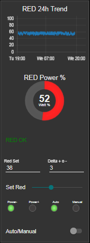 Modulo_RED Modulo_RED