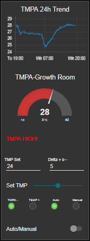 Modulo_TMPA Modulo_TMPA